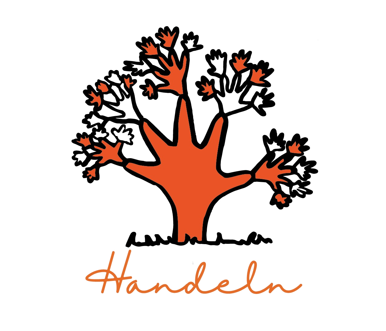 Handeln